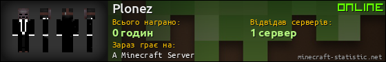 Юзербар 560x90 для Plonez
