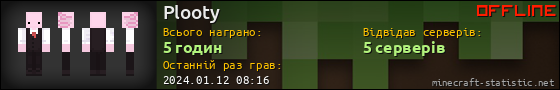Юзербар 560x90 для Plooty