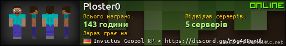 Юзербар 560x90 для Ploster0