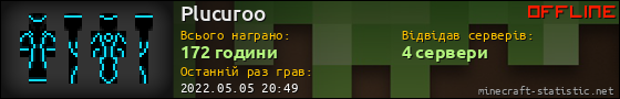 Юзербар 560x90 для Plucuroo