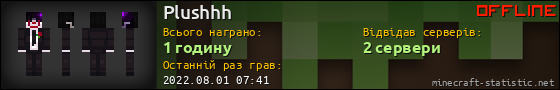 Юзербар 560x90 для Plushhh