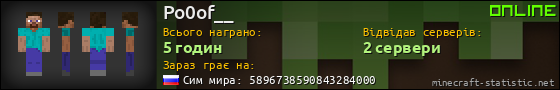 Юзербар 560x90 для Po0of__