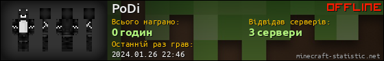 Юзербар 560x90 для PoDi