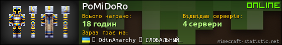 Юзербар 560x90 для PoMiDoRo