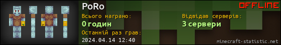 Юзербар 560x90 для PoRo