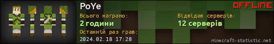 Юзербар 560x90 для PoYe