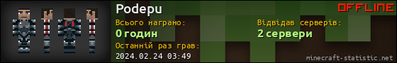 Юзербар 560x90 для Podepu