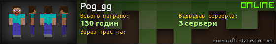 Юзербар 560x90 для Pog_gg