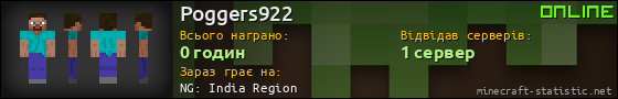 Юзербар 560x90 для Poggers922