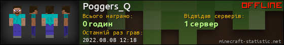 Юзербар 560x90 для Poggers_Q