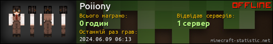 Юзербар 560x90 для Poiiony