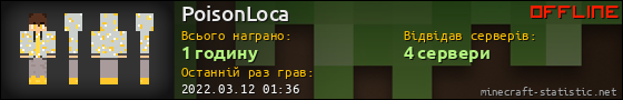 Юзербар 560x90 для PoisonLoca