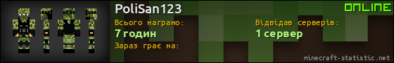 Юзербар 560x90 для PoliSan123