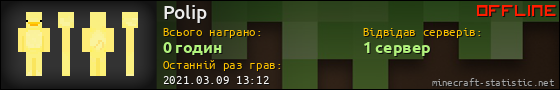 Юзербар 560x90 для Polip