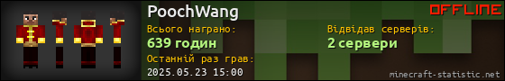 Юзербар 560x90 для PoochWang