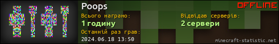 Юзербар 560x90 для Poops