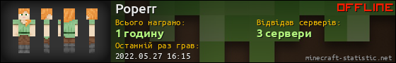 Юзербар 560x90 для Poperr