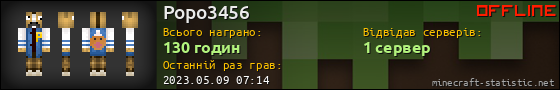 Юзербар 560x90 для Popo3456