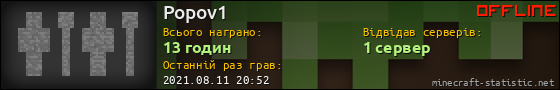 Юзербар 560x90 для Popov1