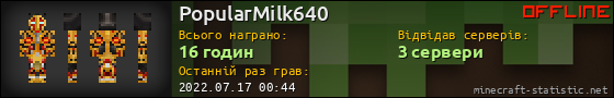 Юзербар 560x90 для PopularMilk640