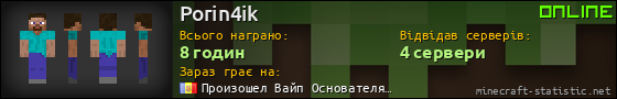 Юзербар 560x90 для Porin4ik