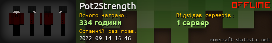 Юзербар 560x90 для Pot2Strength