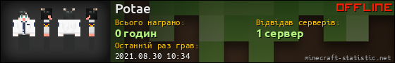 Юзербар 560x90 для Potae