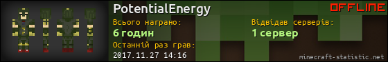 Юзербар 560x90 для PotentialEnergy