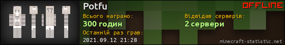 Юзербар 560x90 для Potfu