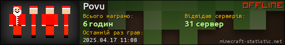 Юзербар 560x90 для Povu