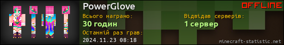Юзербар 560x90 для PowerGlove