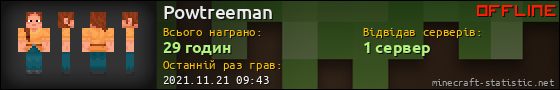 Юзербар 560x90 для Powtreeman