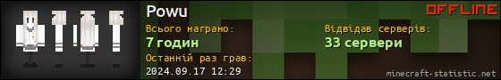 Юзербар 560x90 для Powu