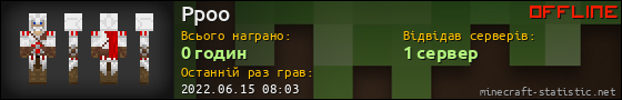 Юзербар 560x90 для Ppoo
