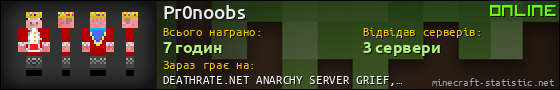 Юзербар 560x90 для Pr0noobs