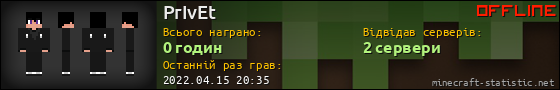 Юзербар 560x90 для PrIvEt