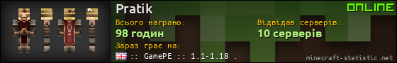Юзербар 560x90 для Pratik