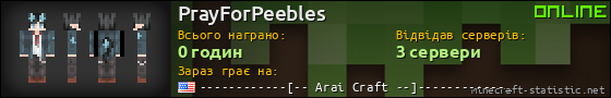 Юзербар 560x90 для PrayForPeebles