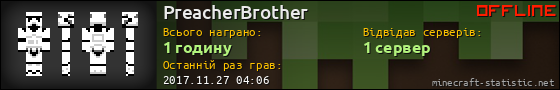 Юзербар 560x90 для PreacherBrother