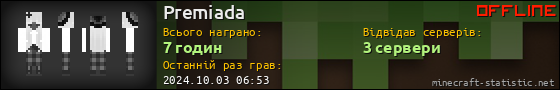 Юзербар 560x90 для Premiada