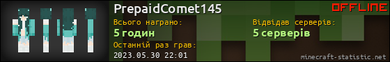 Юзербар 560x90 для PrepaidComet145