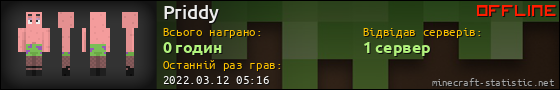 Юзербар 560x90 для Priddy