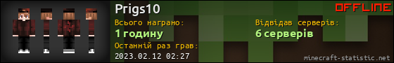 Юзербар 560x90 для Prigs10