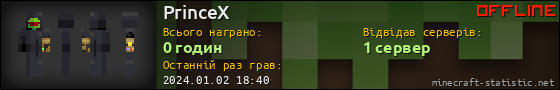 Юзербар 560x90 для PrinceX