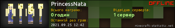 Юзербар 560x90 для PrincessNata