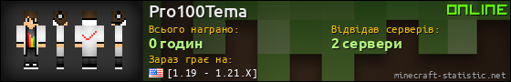 Юзербар 560x90 для Pro100Tema