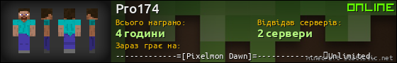 Юзербар 560x90 для Pro174