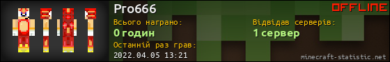 Юзербар 560x90 для Pro666