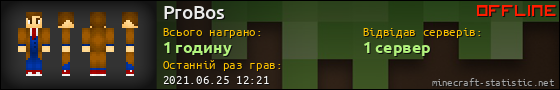 Юзербар 560x90 для ProBos