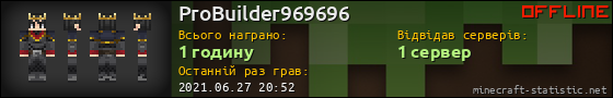 Юзербар 560x90 для ProBuilder969696